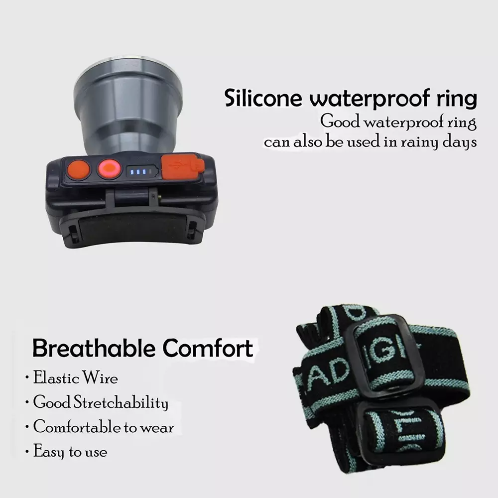 Renmax Bright Head Mount Torch 2000 mAh Li-ion Battery Waterproof Abs