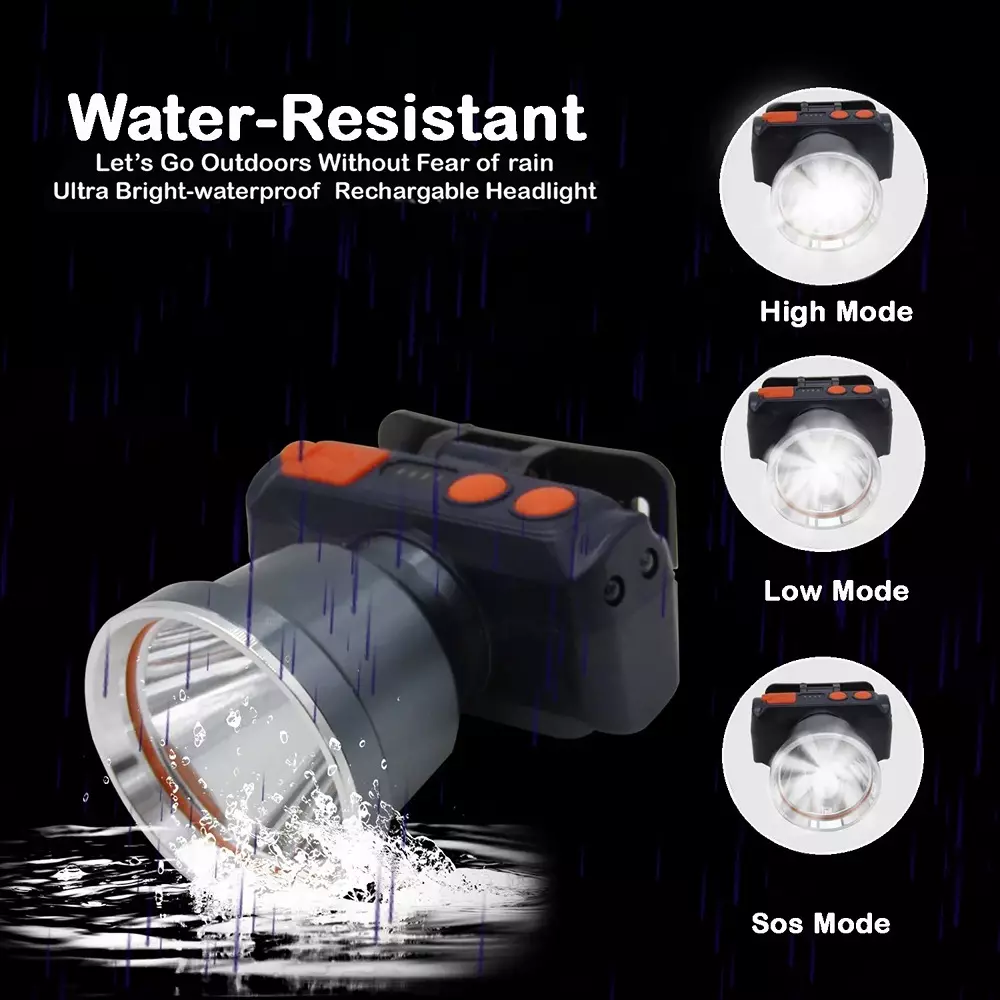 Renmax Bright Head Mount Torch 2000 mAh Li-ion Battery Waterproof Abs