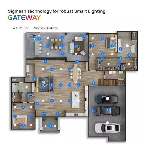 Wipro Smart Gateway Hub With Sigmesh Technology, SG2000
