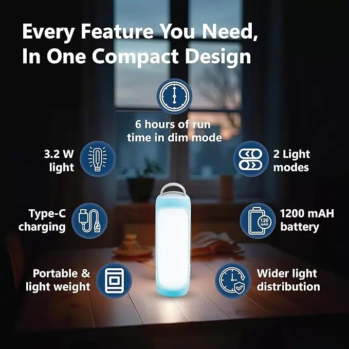 Havells 3.2 W LTS Acqualite Lantern with Rechargeable, 3.7 V and 1200 mAh Battery, LHEXAJP7CN1B3X2