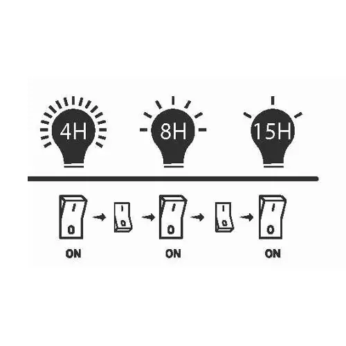 sturlite-tren-3-step-inverter-bulb-30-w-power-2700-lm-184x120-mm-cool-white-lg-0421-30w