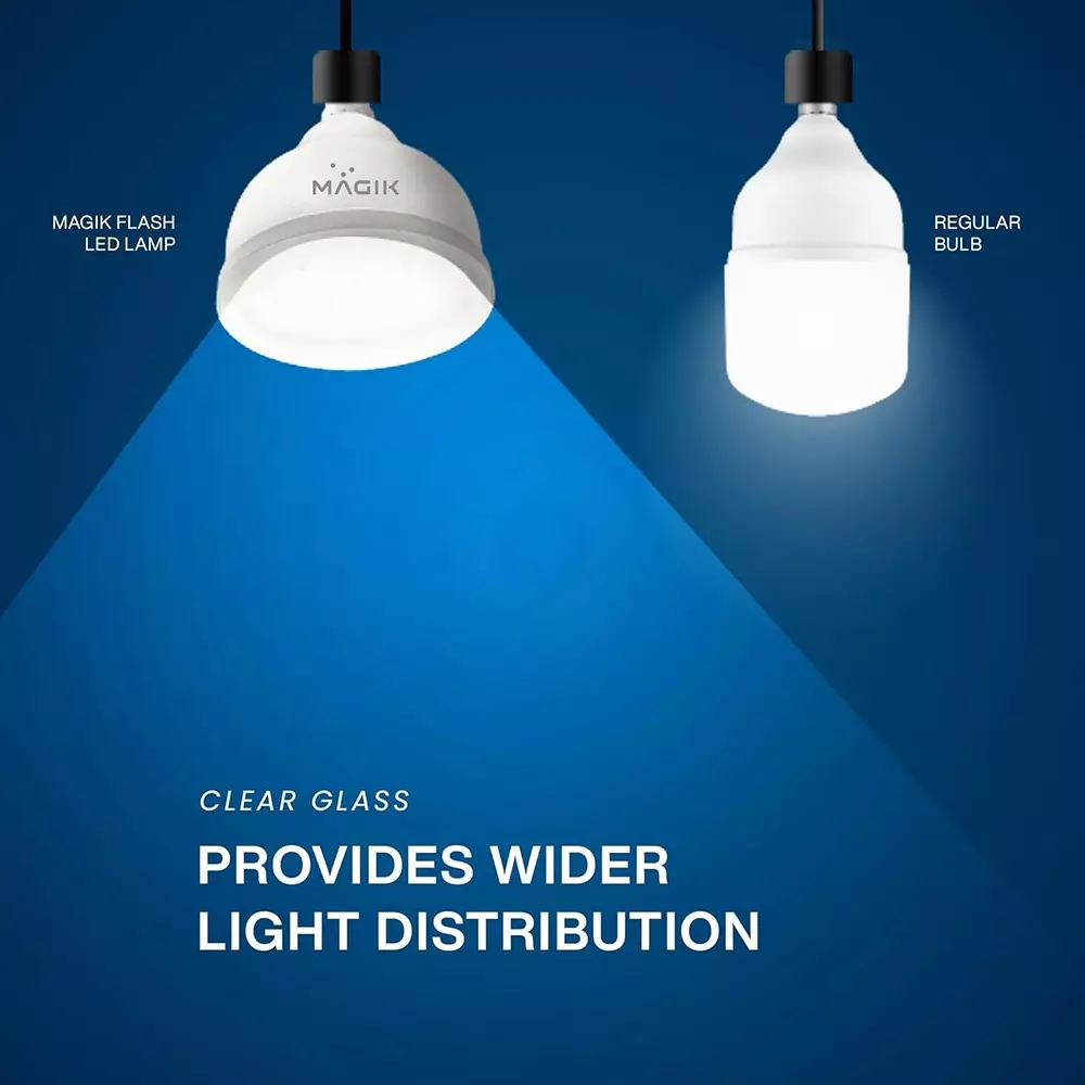 magik-40-w-power-plus-flash-led-bulb-6500-k-color-temperature-b22-base-and-25000-hours-life-expectancy-lupp040c1894