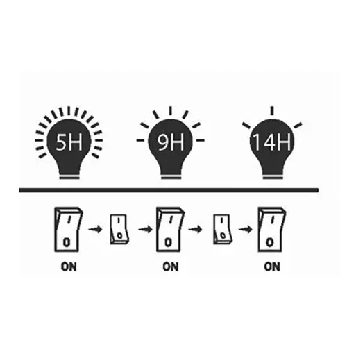Sturlite KLIK 3-Step Inverter Bulb 180° Beam Angle 15 W Power Cool White, LG-0208-15W