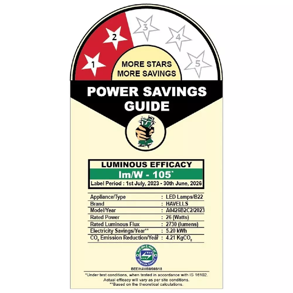 Havells 30W Adore Jumbo 2S D LED Lamp B22 Base Cap and Cool Daylight Effect, LHLDDDBNK5R30