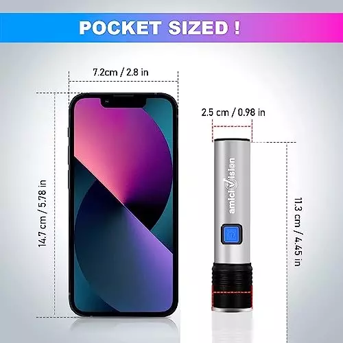 amicivision-usb-rechargeable-led-flashlight-4-modes-cycle-mount