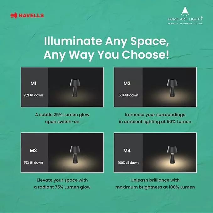 havells-05-w-led-optisaver-table-lamp-solar-sunlit-glow-series-and-ip44-rating-lheoazp6tz4k0x5