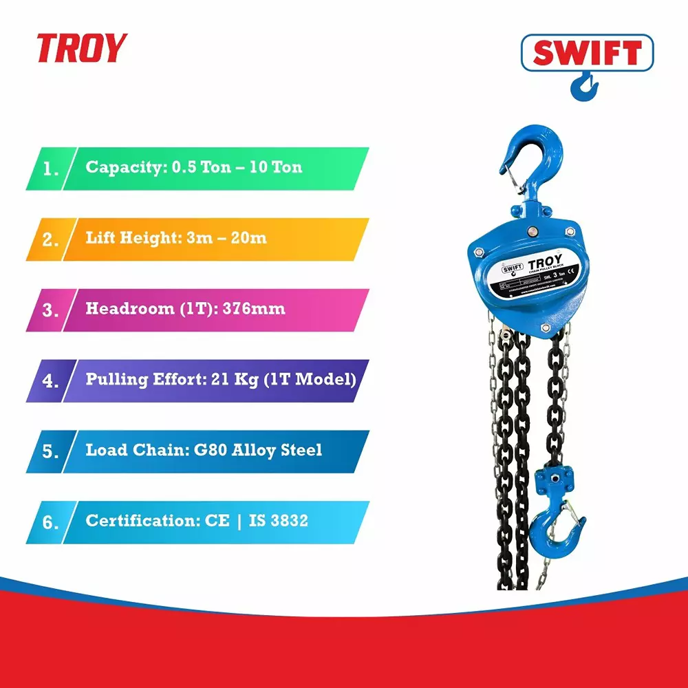 swift-troy-chain-pulley-block-3000-kg-3-ton-lifting-capacity-1-no-of-fall-3-m-lifting-height
