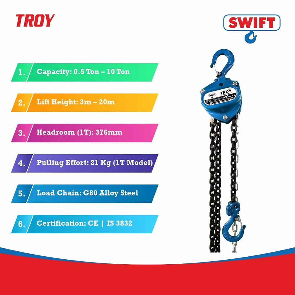 swift-troy-chain-pulley-block-500-kg-05-ton-lifting-capacity-1-no-of-fall-3-m-lifting-height