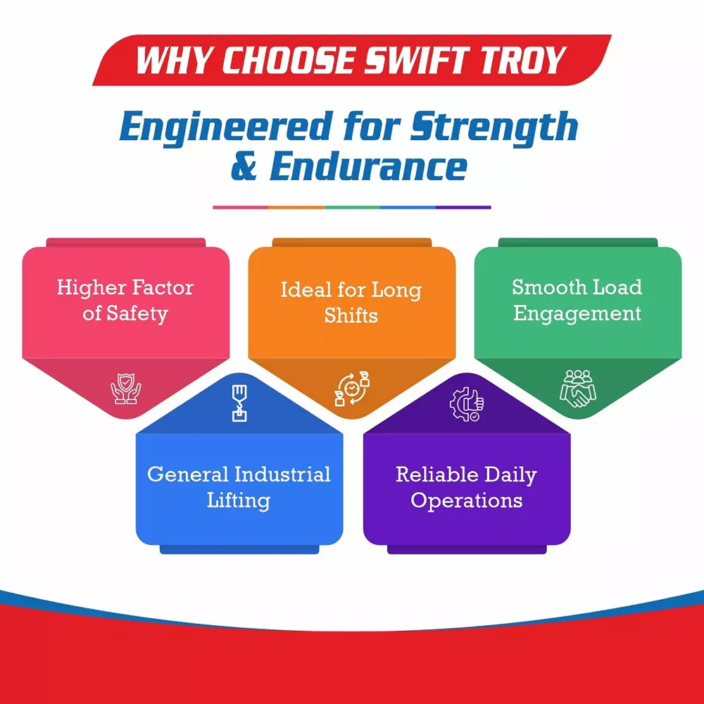 swift-troy-chain-pulley-block-500-kg-05-ton-lifting-capacity-1-no-of-fall-3-m-lifting-height