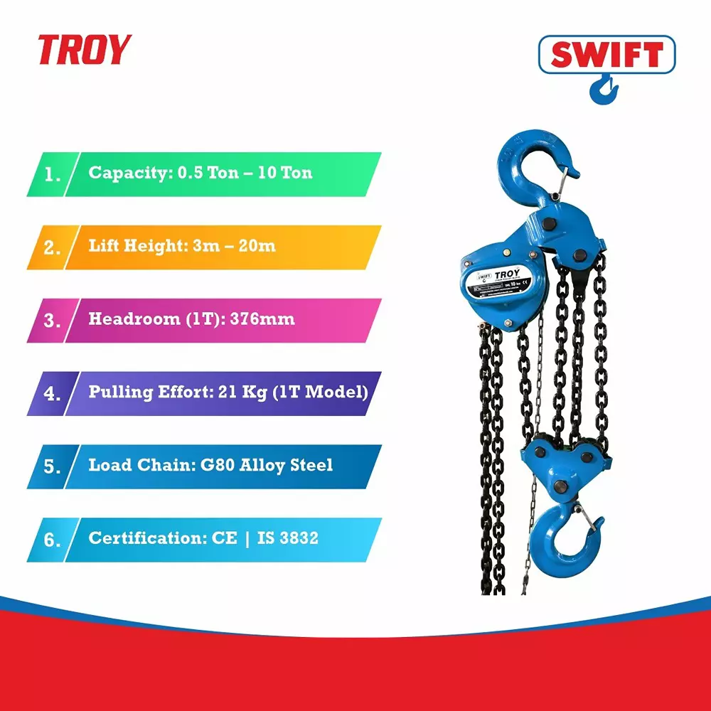 swift-troy-chain-pulley-block-10000-kg-10-ton-lifting-capacity-4-no-of-fall-3-m-lifting-height
