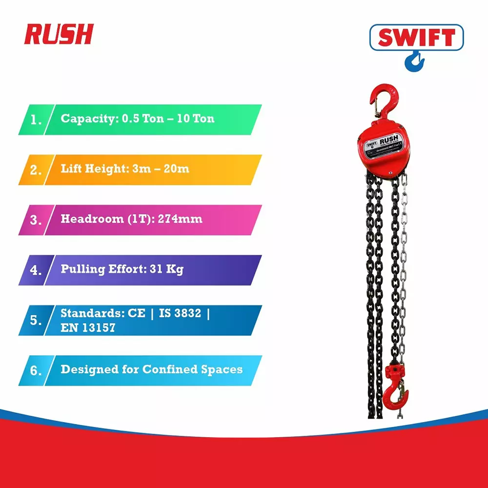 swift-rush-chain-pulley-block-500-kg-05-ton-lifting-capacity-1-no-of-fall-3-m-lifting-height