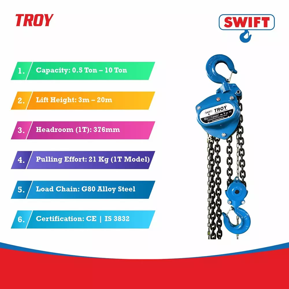swift-troy-chain-pulley-block-5000-kg-5-ton-lifting-capacity-2-no-of-fall-3-m-lifting-height