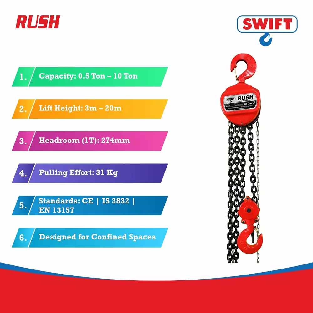 swift-rush-chain-pulley-block-5000-kg-5-ton-lifting-capacity-2-no-of-fall-3-m-lifting-height
