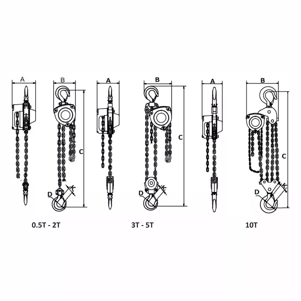swift-360-chain-pulley-block-5000-kg-5-ton-lifting-capacity-2-no-of-fall-3-m-lifting-height
