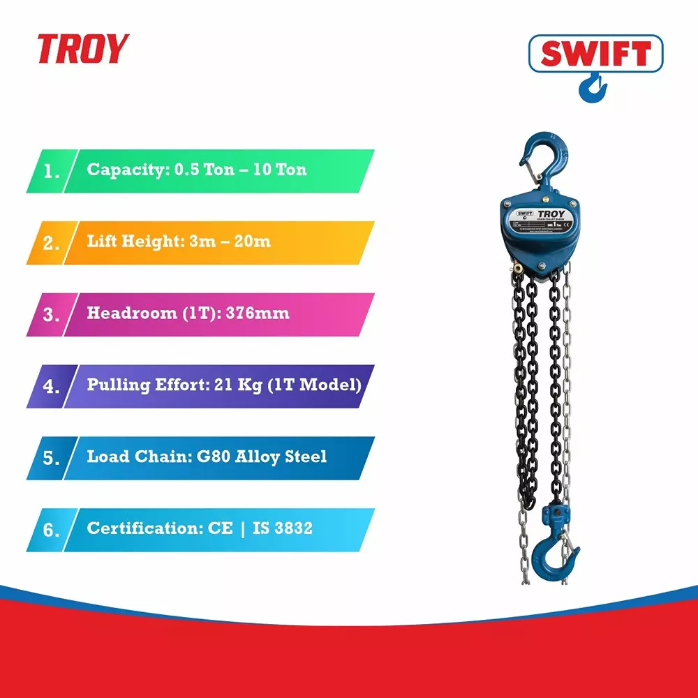 swift-troy-chain-pulley-block-1000-kg-1-ton-lifting-capacity-1-no-of-fall-3-m-lifting-height
