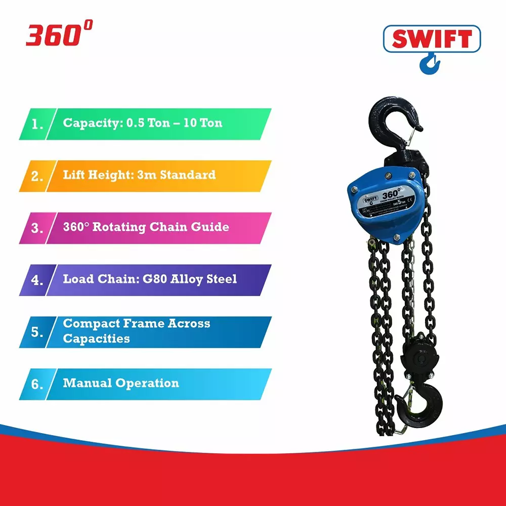 swift-360-chain-pulley-block-5000-kg-5-ton-lifting-capacity-2-no-of-fall-3-m-lifting-height