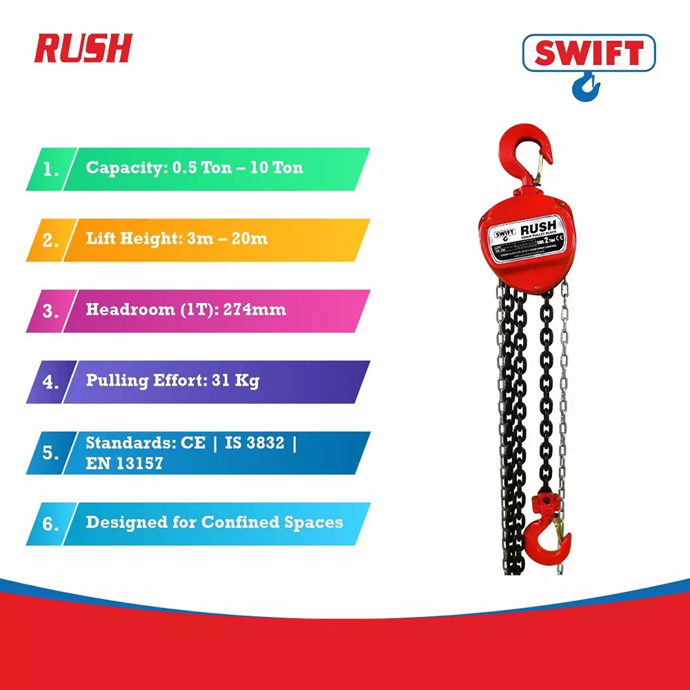 swift-rush-chain-pulley-block-2000-kg-2-ton-lifting-capacity-1-no-of-fall-3-m-lifting-height