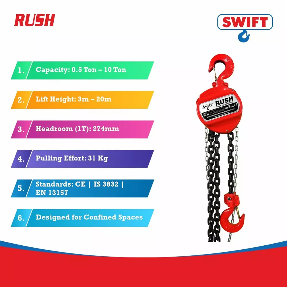 swift-rush-chain-pulley-block-3000-kg-3-ton-lifting-capacity-1-no-of-fall-3-m-lifting-height