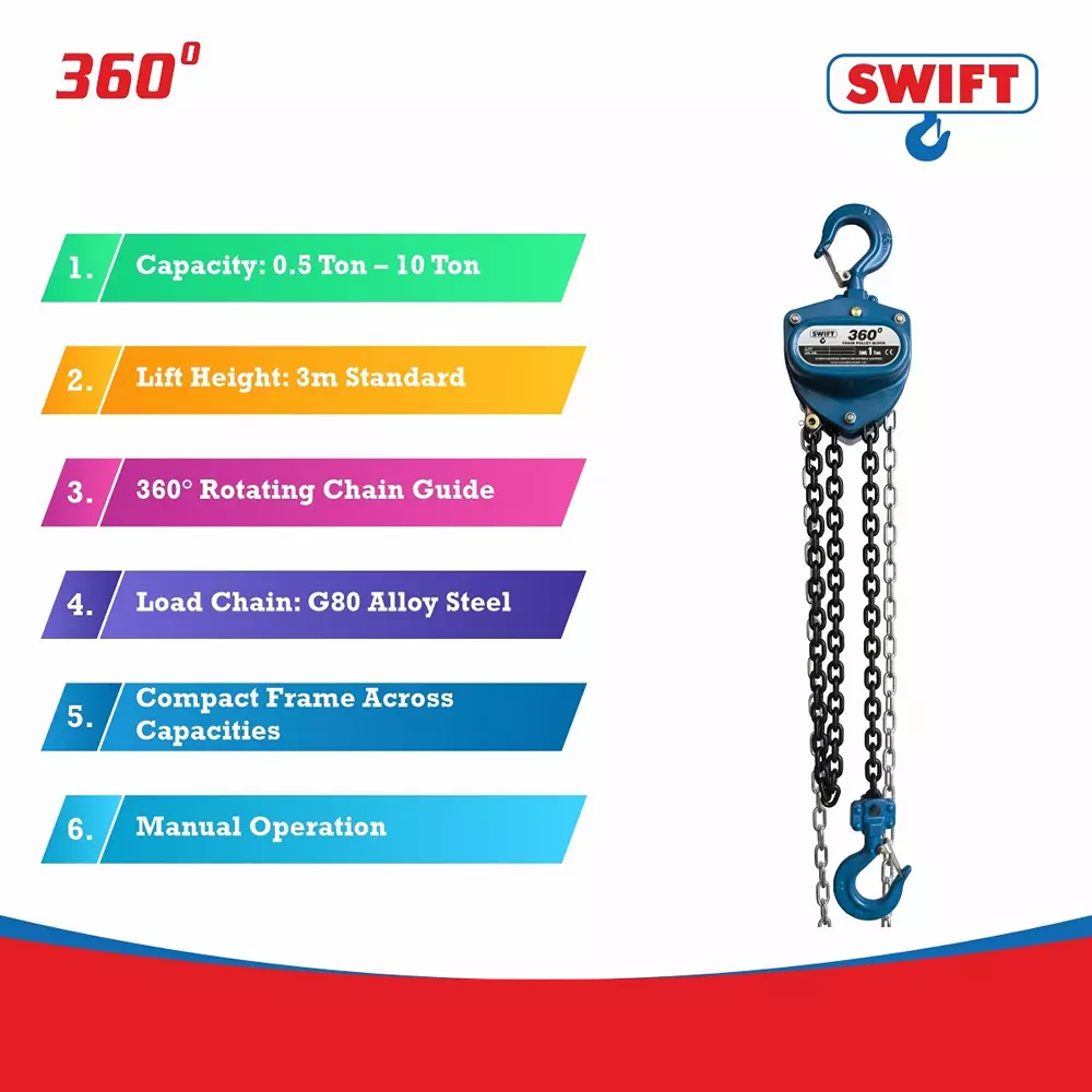 swift-360-aluminium-chain-pulley-block-1000-kg-1-ton-lifting-capacity-1-no-of-fall-3-m-lifting-height