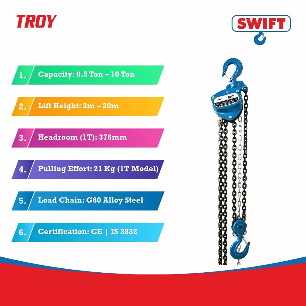 swift-troy-chain-pulley-block-2000-kg-2-ton-lifting-capacity-1-no-of-fall-3-m-lifting-height