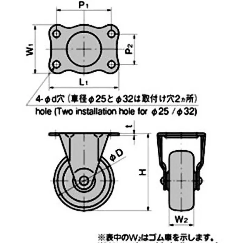 TAKIGEN Press Fixed Caster Nylon 637N Allowable Loads, K-420R-75-N