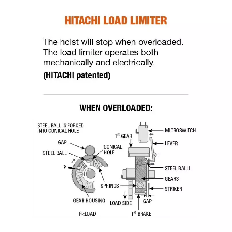 hitachi-250-kg-load-capacity-electric-chain-hoist-3-m-standard-lift-10-25-mmin-hosting-speed-14ln