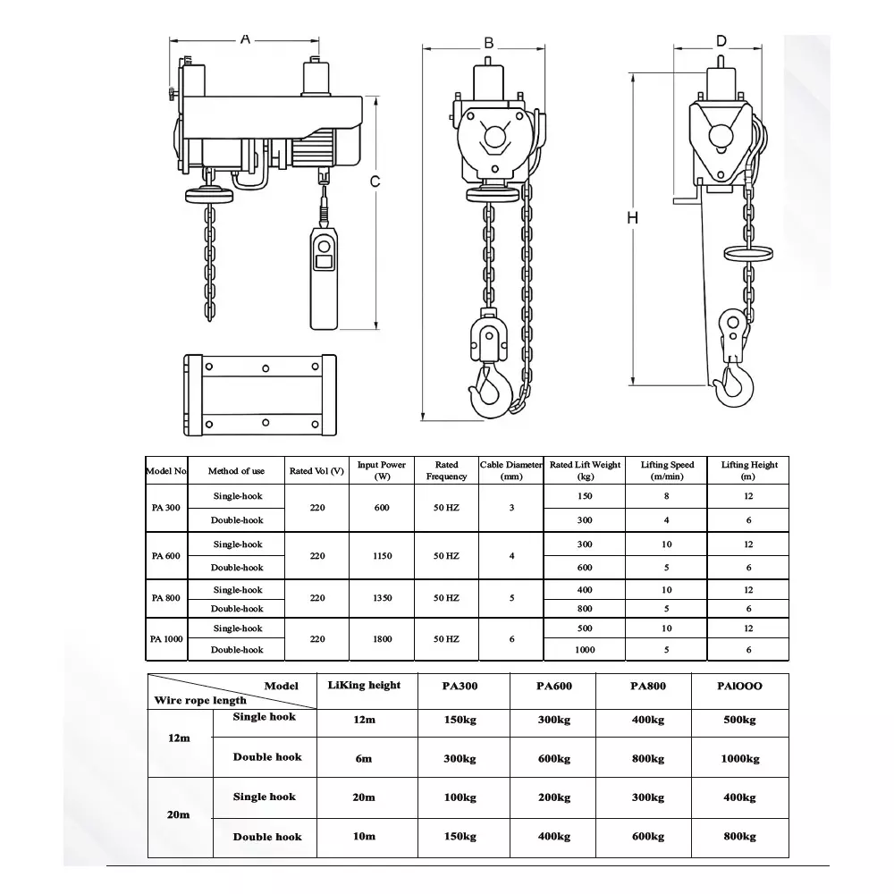 SWIFT 20 m Wire Rope Mini Electric Hoist (Load Capacity: Single Hook – 200Kg, Double Hook – 400Kg) PA600