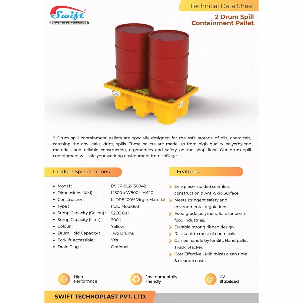 swift-technoplast-spill-containment-pallet-two-drum-polyethylene-1300x800x420-mm-dscp-sl2-130842