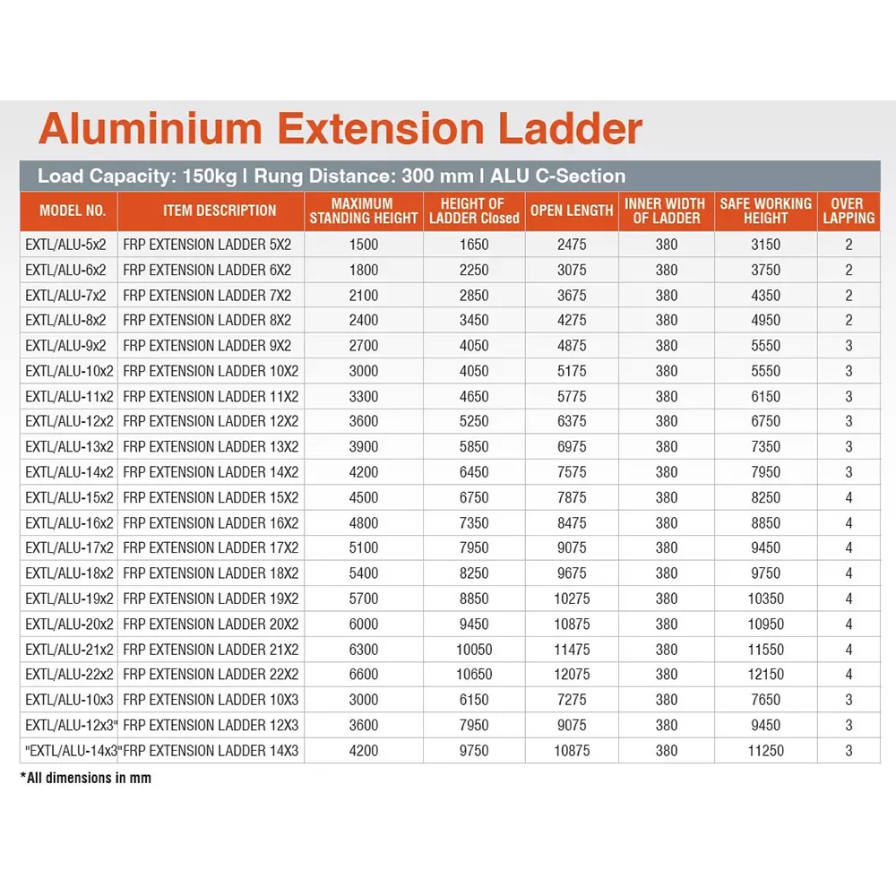 msafe-aluminium-extension-ladder-150-kg-load-capacity-13-steps-and-585-m-closed-height-extlialu-13x2