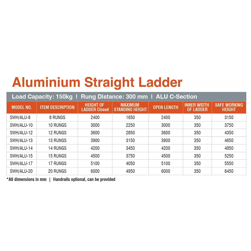 msafe-aluminium-straight-ladder-without-handrail-150-kg-load-capacity-13-steps-and-39-m-closed-height-swhialu-13