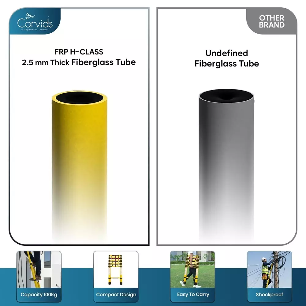 corvids-portable-compact-heavy-duty-frp-telescopic-ladder-4-m-13-ft-shockproof-non-conductive-with-10-steps-cflt-040