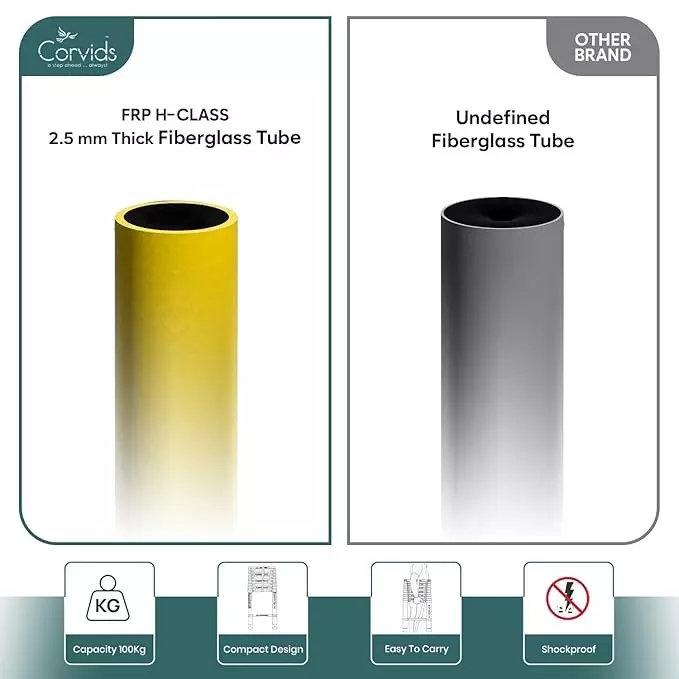 corvids-45-m-15-ft-telescopic-ladder-made-of-fibreglass-11-steps-and-100-kg-max-load-capacity-cflt-045