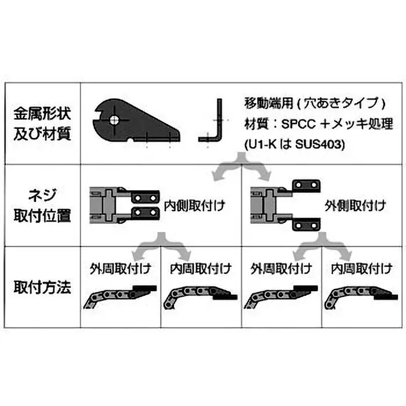 pisco-plarail-chain-mounting-bracket-for-moving-end-hpu202-hpu203hpo202-hpo203hpk202-hpk203hpc203-plarail-chain-u2-mai-s