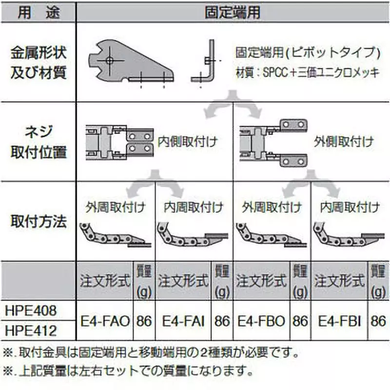 pisco-plarail-chain-mounting-bracket-for-hpe-series-e4-fbo