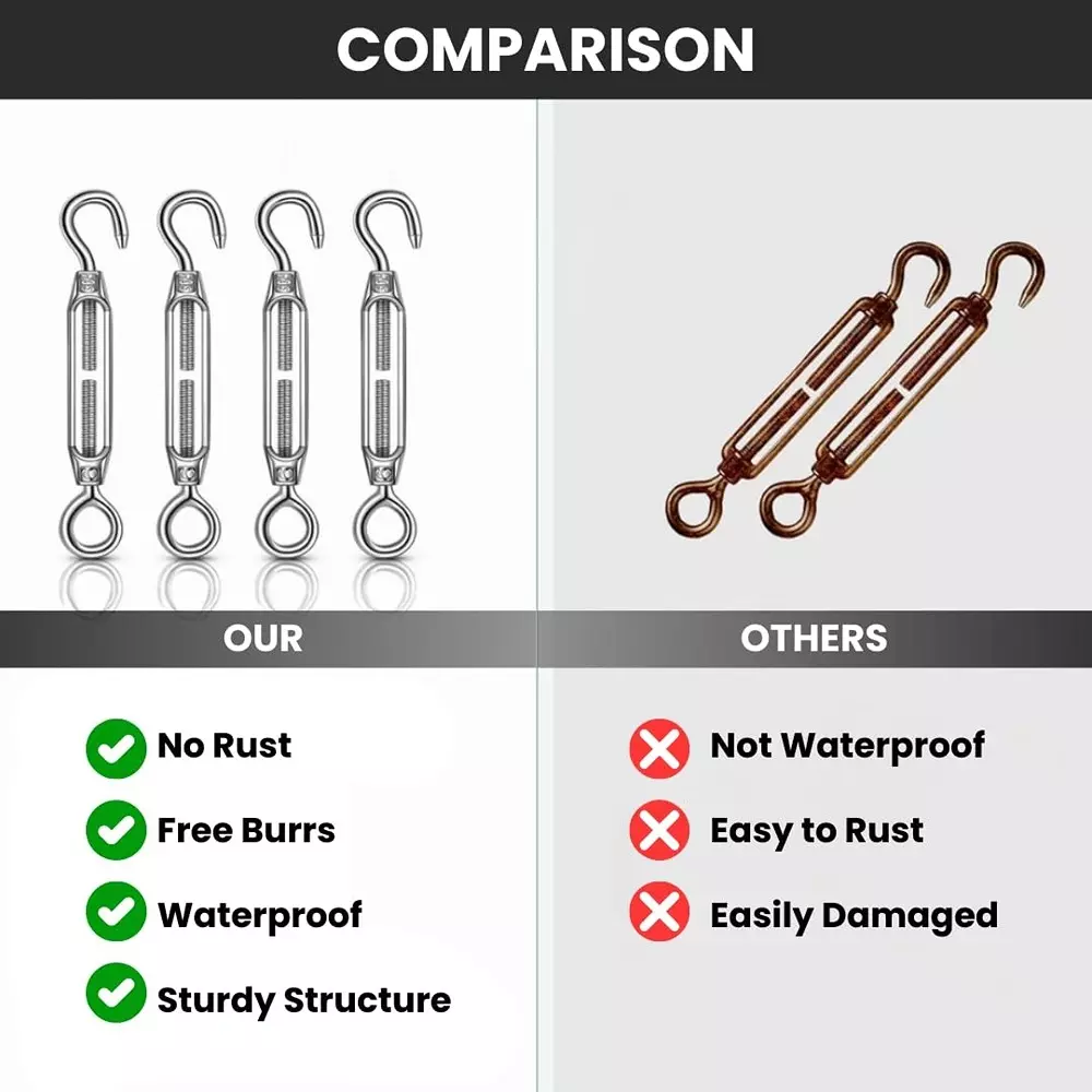 generic-22-mm-galvanized-adjustable-turn-buckle-tension-eye-to-hook-set-of-5