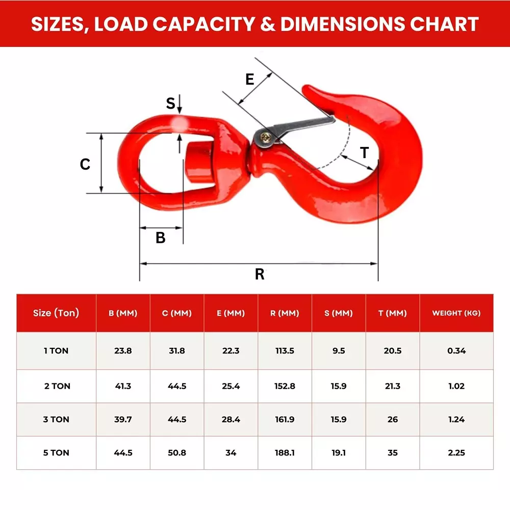 conclood-india-3-ton-heavy-duty-swivel-hook-with-safety-latch-working-load-limit-alloy-steel-body-and-red-color-ciswivelhook