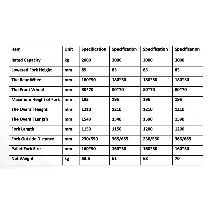 SWIFT Powerlift Hand Pallet Truck 2000 Kg Capacity 365/685 mm Fork Outside Distance
