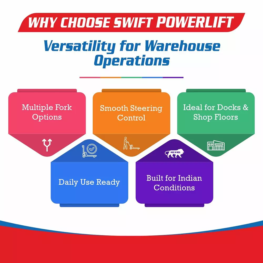 swift-powerlift-hand-pallet-truck-2000-kg-capacity-365685-mm-fork-outside-distance