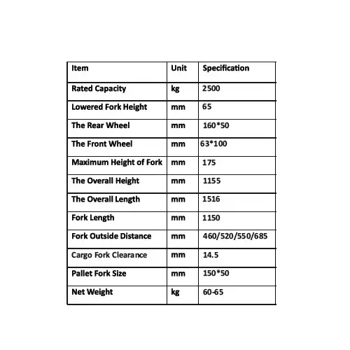 SWIFT Heavymate Hand Pallet Truck 2500 Kg Capacity 460/520/550/685 mm mm Fork Outside Distance