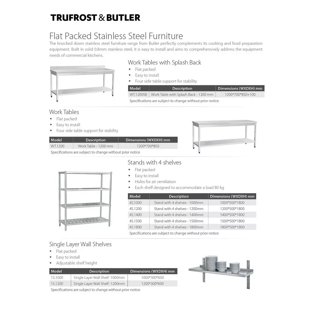 Butler 4 Shelves Multi-Purpose Kitchen Storage Basket Rack, 4S.1200