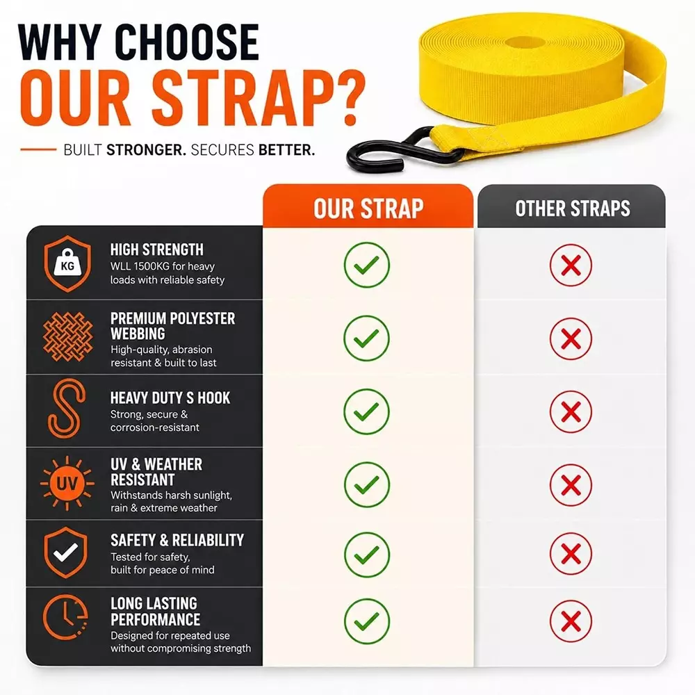 trion-products-tie-down-strap-with-s-hook-polyester-yellow-25-mm-4572-cm-width-15-ft-length