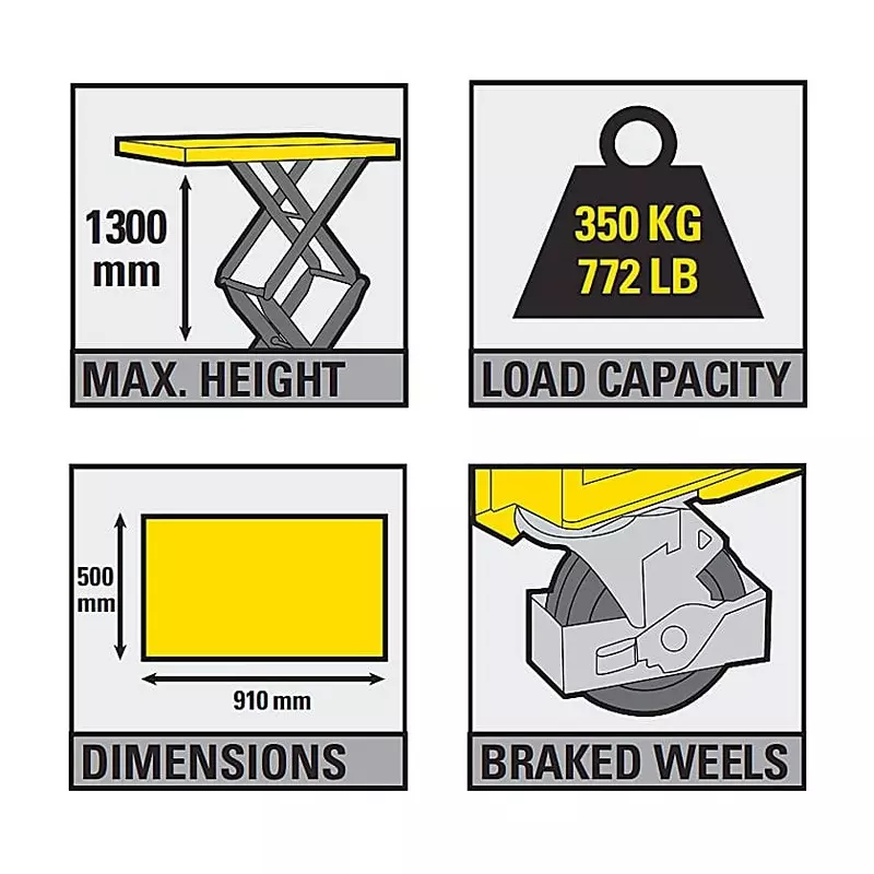 stanley-350-kg-scissor-lift-table-trolley-with-foot-pedal-quick-lift-and-130-cm-table-height-sxwti-ctabl-xx350