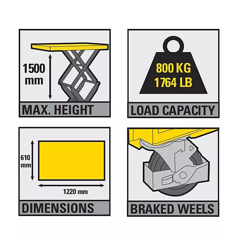 stanley-800-kg-scissor-lift-table-trolley-with-foot-pedal-quick-lift-and-475-1500-mm-table-height-sxwti-ctabl-xx800