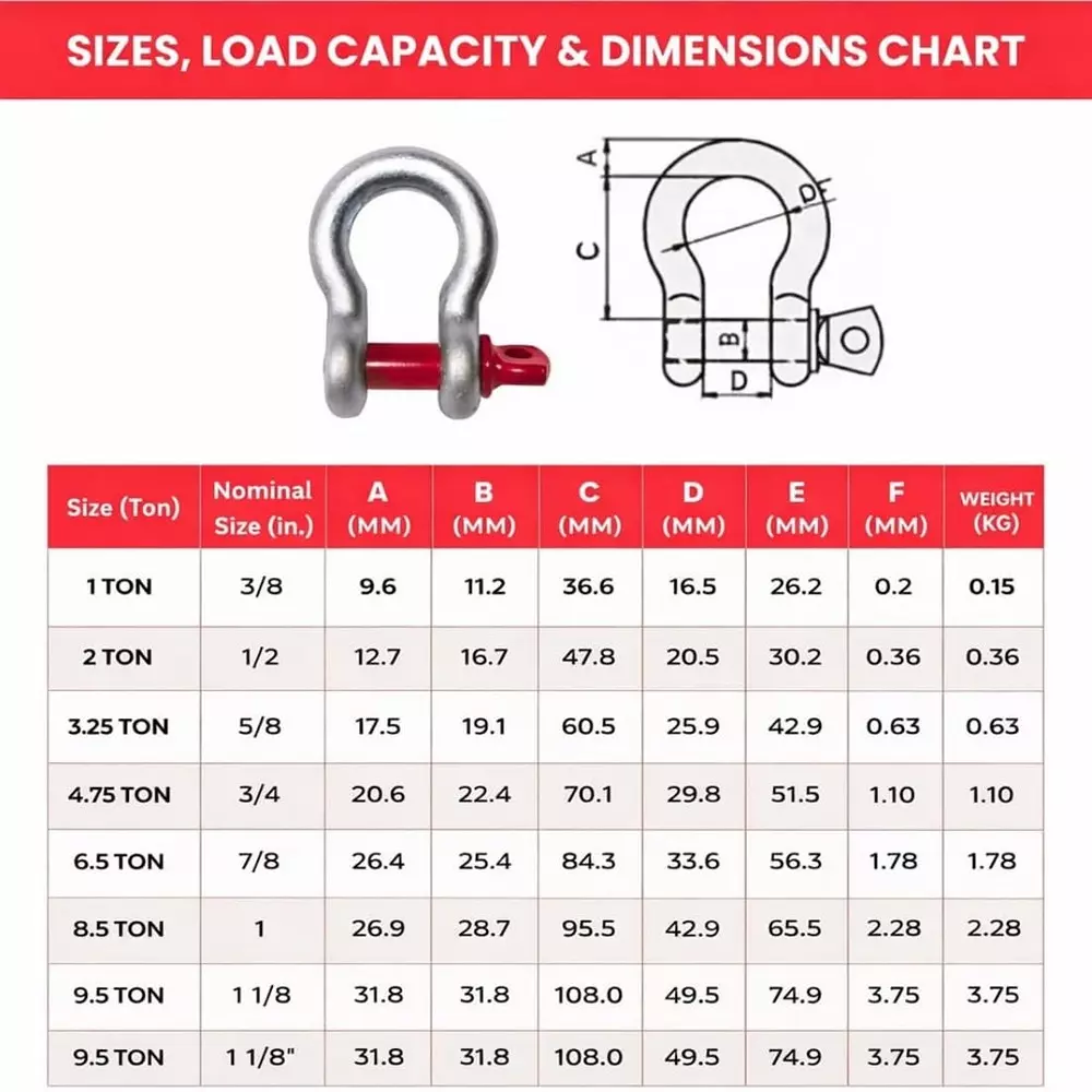 generic-bow-shackle-screw-pin-anchor-95-ton-load-capacity