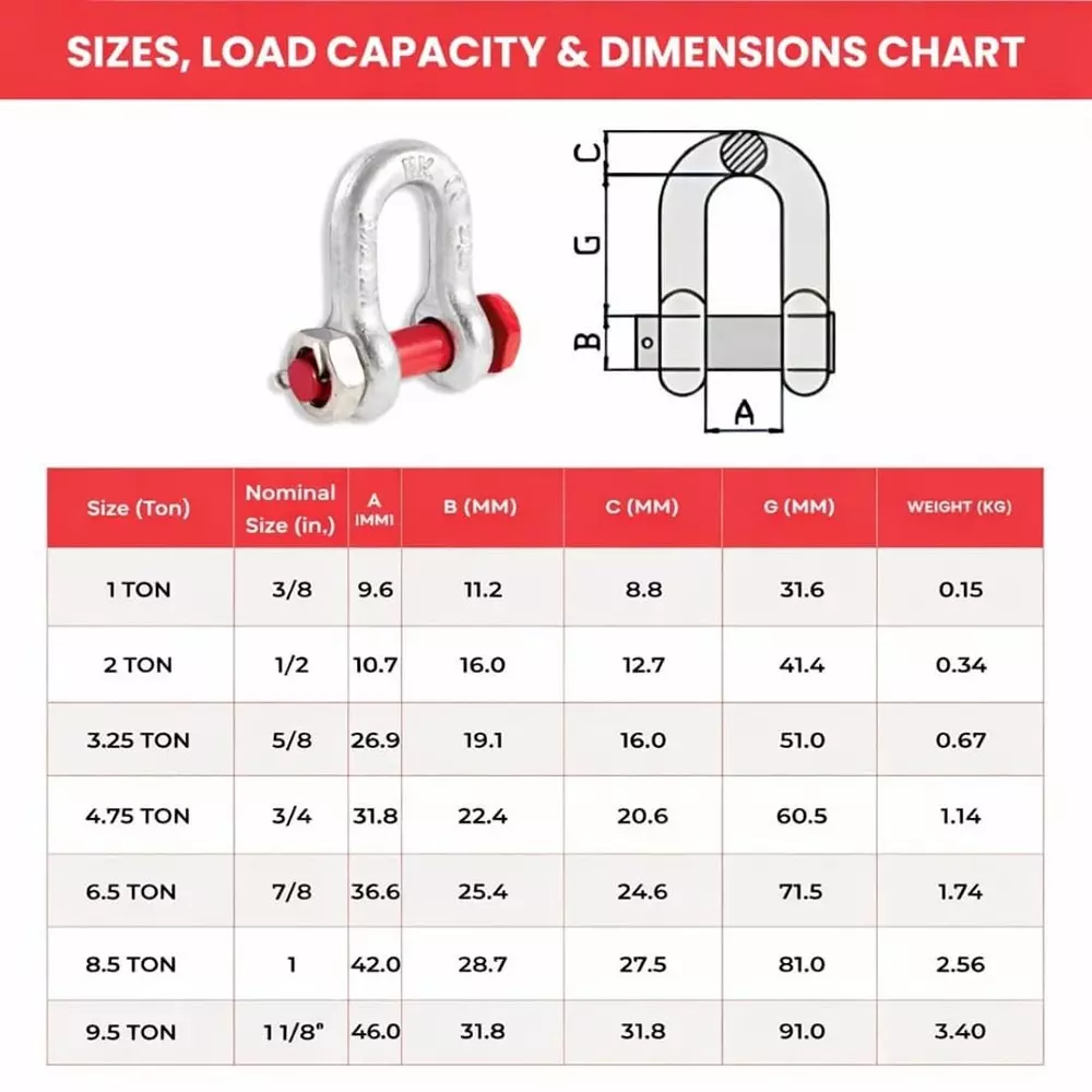 generic-d-shackle-screw-pin-anchor-85-ton-load-capacity