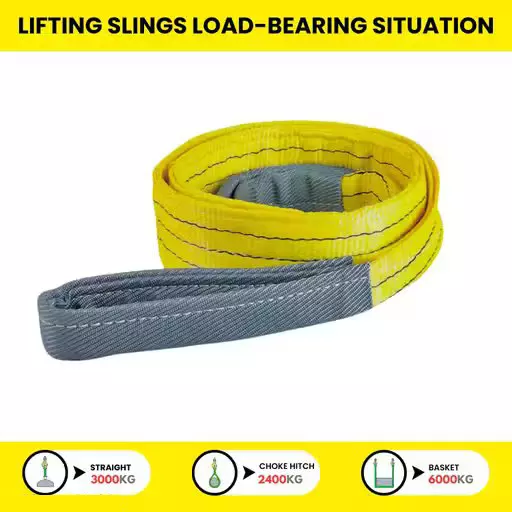 mahakal-webbing-sling-lifting-belt-yellow-polyester-5-m-length-3-ton-3000-kg-lifting-capacity-for-construction-area-warehouse-use