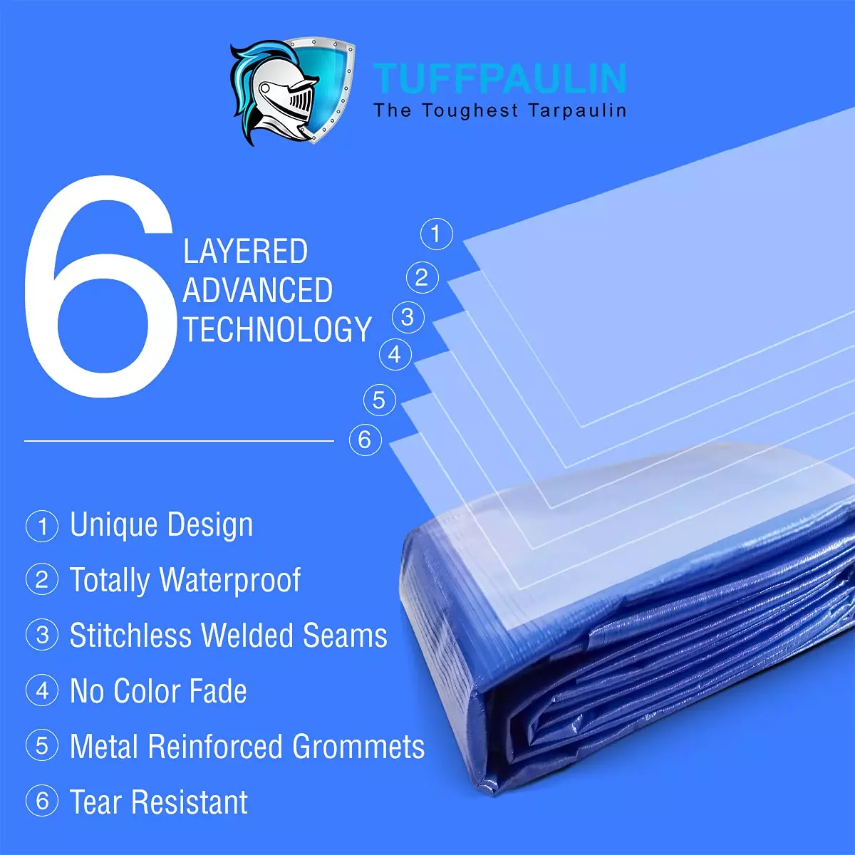 tuffpaulin-30-x-21-ft-915-x-641-m-tarpaulin-200-gsm-mlcl-plastic-in-blue-color-for-protecting-cars-bikes-from-wind-rain-sunlight