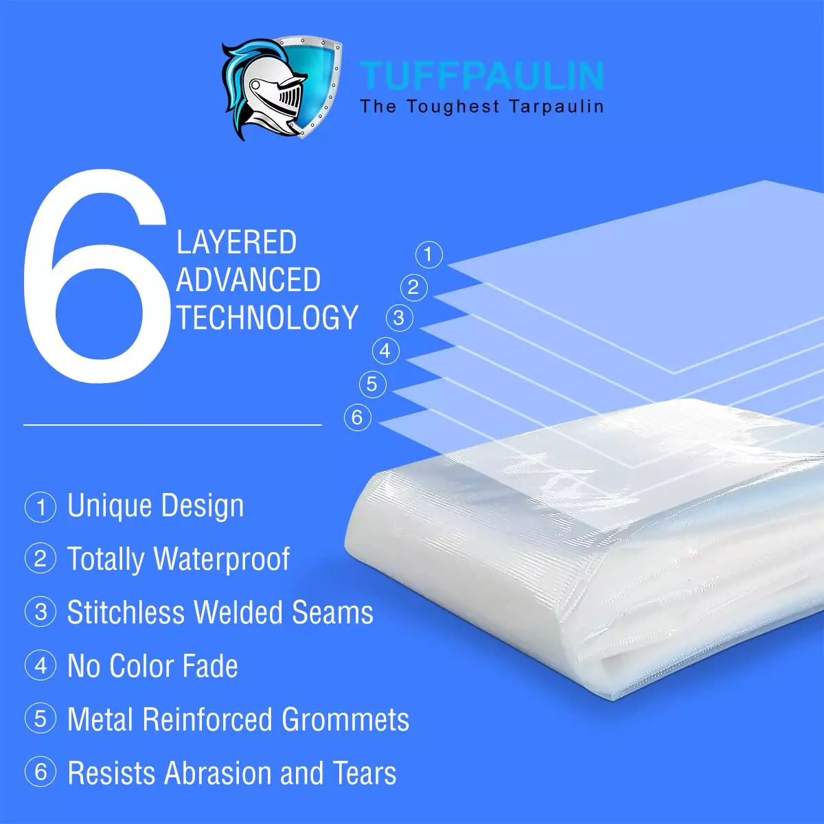 tuffpaulin-60-x-30-ft-1829-x-915-m-tarpaulin-tirpal-150-gsm-mlcl-plastic-in-transparent-color-for-outdoor-protection-from-rain-wind-sunlight