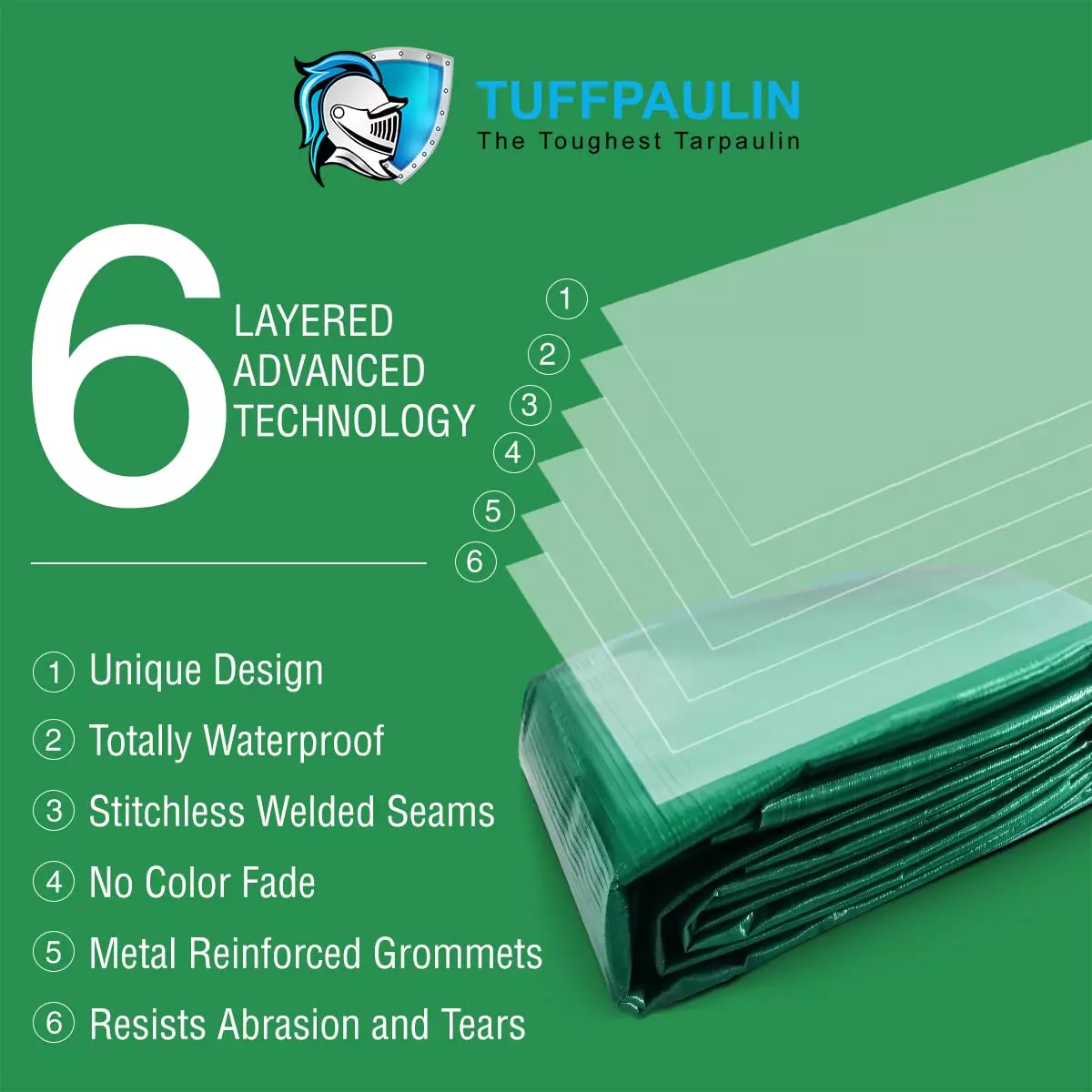 tuffpaulin-30-x-24-ft-915-x-732-m-tarpaulin-150-gsm-mlcl-plastic-in-green-color-for-protecting-cars-bikes-from-wind-rain-sunlight