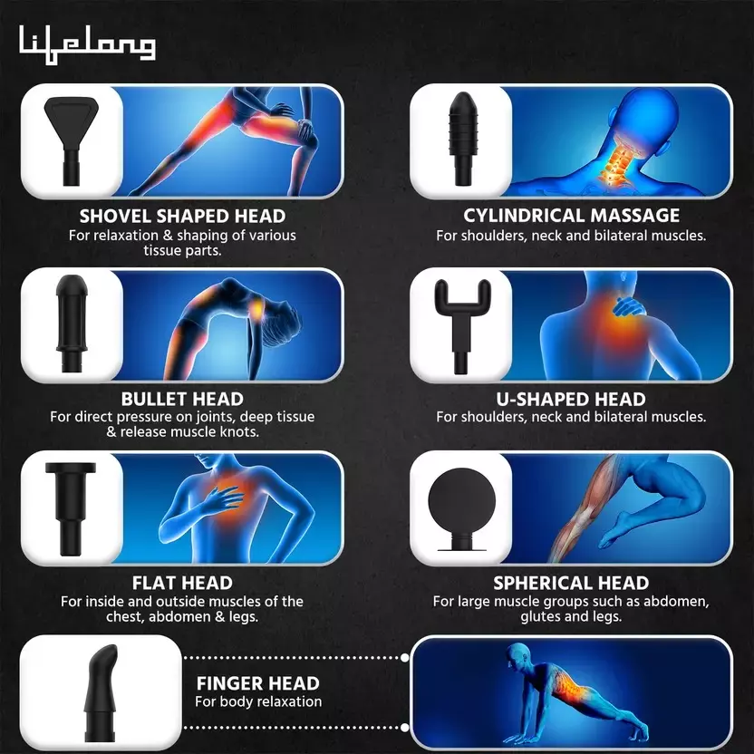 Lifelong Gun Massager with 7 Heads Kit 6 Intensity Speed Levels Blue Battery Powered Plastic, LLGM117